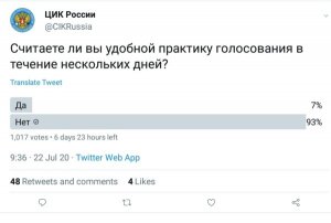 «Сделали глупость»: Элла Памфилова объяснила удаление опроса о голосовании из твиттера ЦИК некомпетентностью сотрудников