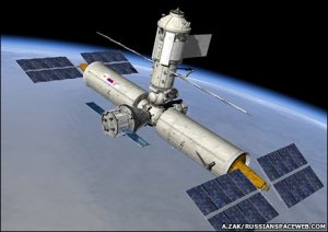 Российский сегмент МКС пока не готов к автономной работе - Роскосмос