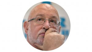 Система стремительно теряет связь с реальностью .