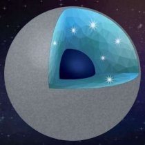 Алмазы под ногами