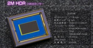 Canon анонсировали новую CMOS-матрицу формата 1/1.8 дюйма