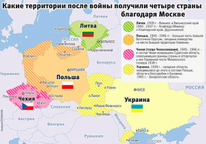 Когда уже Россия начнёт оправдывать ожидания "партнёров" и небратьев?
