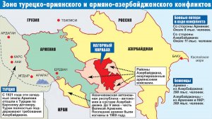 Армения обратилась к России в связи с планами Азербайджана