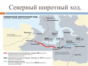 Строительство Северного широтного хода откладывается