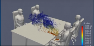 Японские учёные показали, как распространяется вирус - мультик