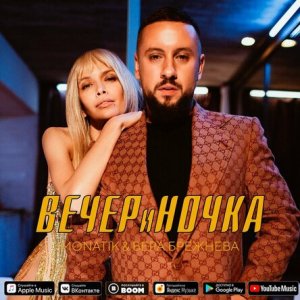 Клава Кока “сделала” Веру Брежневу. Самые популярные клипы 2020 в Украине (Неутешительная статистика – в рейтинге сплошь российские артисты.....)