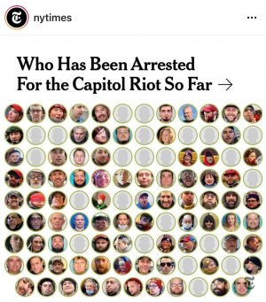 «Кто уже арестован за штурм Капитолия»: Главная газета США завела специальную табличку с заботливо оставленными в ней свободными местами