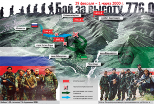 1 марта в России отмечается День памяти бойцов 6-й роты