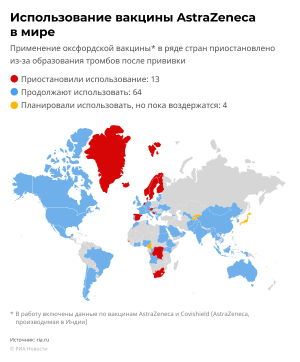 Во Франции студент умер через несколько дней после прививки AstraZeneca