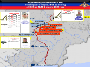 Сводка официального представителя НМ ДНР за 02.04.2021