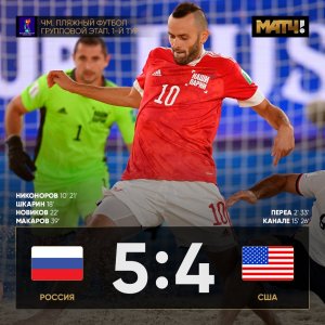 За 12 секунд до конца овертайма: как Россия вырвала победу у США в стартовом матче ЧМ по пляжному футболу