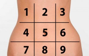 Очень важно, где именно у вас болит живот – в одном из этих мест кроется серьезная опасность!