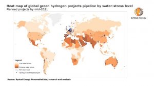 "Темная сторона» водорода: замкнутый круг энергодефицита и истощение водных ресурсов