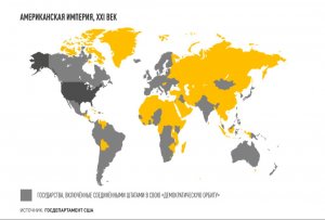 МИД России: попытки США определять демократическую повестку в мире выглядят жалко