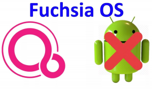 Samsung решил отказаться от ОС Android