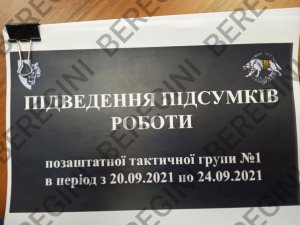 Подведение итогов работы внештатной рабочей группы №1 офицерами 72 ГЦИПсО в сентябре 2021 года по ПсАк "Володя"
