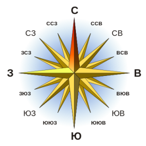 [90°] Утратившая связь с реальностью G7 уступает глобальное лидерство БРИКС. «Глобальный Юг» станет основой миропорядка альтернативного Западному, развернув многовековую доминанту силовых полей на 90°