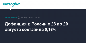 Дефляция в России за период с 23 по 29 августа ускорилась до 0,16% с 0,15% неделей ранее. Потребительские цены в стране снизились на 0,54% с начала августа, с начала года цены выросли на 10,38%