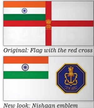 С флага ВМС Индии убрали колониальную символику