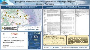 03.09.2022 Брифинг начальника войск РХБЗ ВС РФ Игоря Кириллова