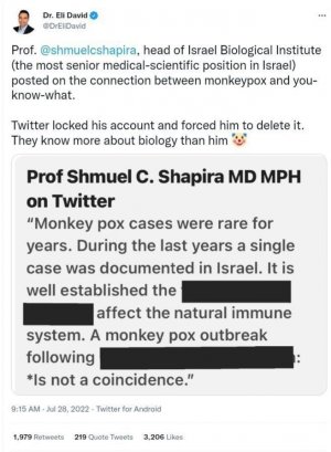 Twitter заблокировал аккаунт профессора, главу Израильского биологического института