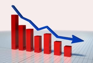 [12,63%] ЦБ сообщил, что годовая инфляция в России в октябре продолжила снижаться и составила 12,63%, месячный прирост цен - 0,18%. По прогнозу Банка России  на декабрь инфляция составит 12-13%