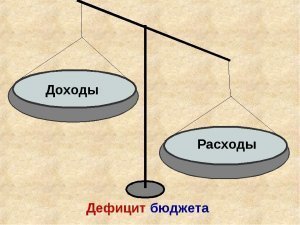 Дефицит бюджета России в январе - феврале составил ₽2,58 трлн: доходы бюджета - ₽3,16 трлн (на 25% ниже, чем годом ранее), расходы - ₽5,74 трлн (на 52% больше, чем годом ранее)