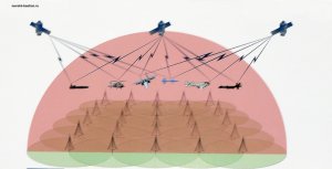 [«Поле. Русское поле»] Украинский БЛА «Стриж» вывели из строя в Тульской области с помощью средств РЭБ: был задействован комплекс «Поле-21»* - Министерство обороны России