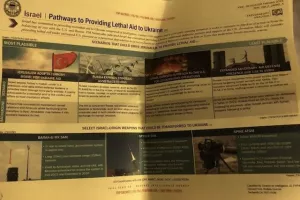 США могут помочь Израилю против Ирана в обмен на помощь Украине