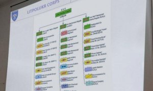 Первый пошел: в Польше набирают литовско-польско-украинский корпус для окопов Украины