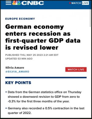 CNBC: экономика Германии вошла в техническую рецессию из-за сокращения ВВП  (Власти Германии официально объявили о вхождении экономики в рецессию)