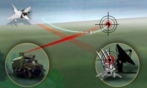 В России разработали улучшенную систему лазерного наведения управляемых ракет: повышены энергоэффективность и надежность, увеличена дальность применения, уменьшена масса