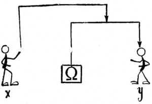 [Войны рефлексий]  Один из ведущих специалистов в области искусственного интеллекта Игорь Каляев считает, что войны перейдут в киберсферу и станут ментальными