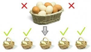 [Мародёры] Последний перевод: мошенники крадут деньги умерших россиян при помощи eSIM. ​​​​​​​Эксперты рассказали, к чему приводит взлом электронных карт и как их защитить