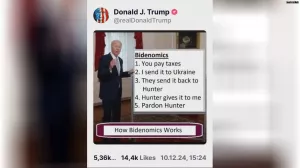 «Как работает байденомика». Трамп мемом высмеял финансирование Украины Байденом и показал его коррупционную систему