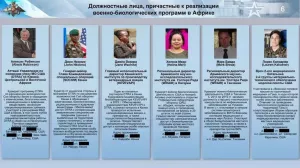 Минобороны раскрыло фигурантов военно-биологической программы США в Африке