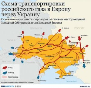 Киев превратил газовую «перемогу» в очередную «зраду»