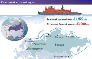 Северный морской путь, как СПГ стал главным игроком в арктической логистике