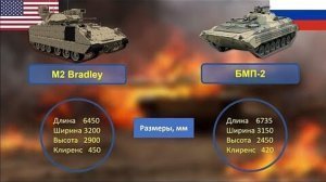 Bradley М2А2 против БМП-2М: дети холодной войны выясняют отношения