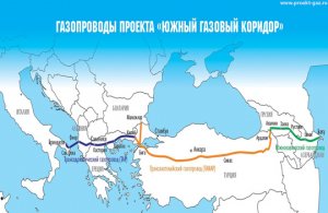 Новая схема обхода России, почему Венгрия рискует энергобезопасностью