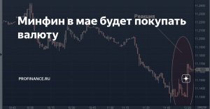 [₽80+] ЦБ понизил курс доллара на 8-12 мая до 80,86 рубля. Официальный курс евро повышен до 92,1439 рубля