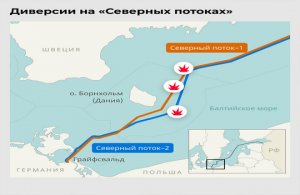 Семь человек на яхте "Андромеда", как немецкое следствие пытается "упростить" теракт на Балтике