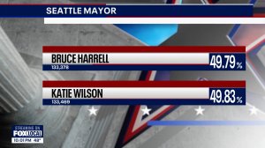 Неожиданная драма в Сиэтле