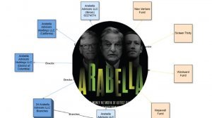 Схлопывание индустрии НКО в США