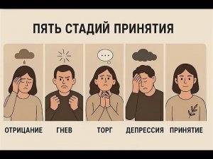 [Пятая стадия] Лариса Долина выложила первый пост после переезда из квартиры Лурье - грустную песню «Последнее прощай и сердце бьется сильно»