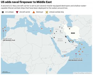 Суматоха вокруг Ирана