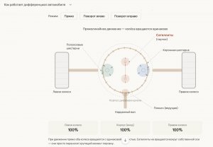 Claude рисует диаграммы прямо внутри чата — и это не генерация картинок, а кое-что круче: графические наброски "записок на манжете"*