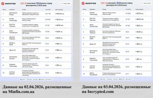 Офицер ТЦК с $10 млн в криптовалюте исчез из рейтинга после публикации его имени в СМИ