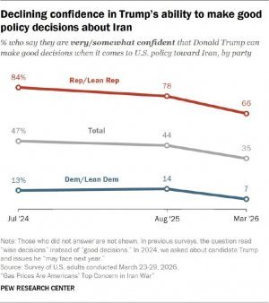 Эффект TACO во всей красе. Белый дом первым моргнул и сдал назад в переговорах с Ираном