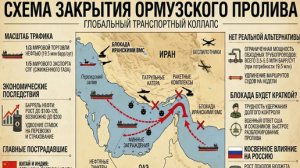 Как пролив стал золотым дном